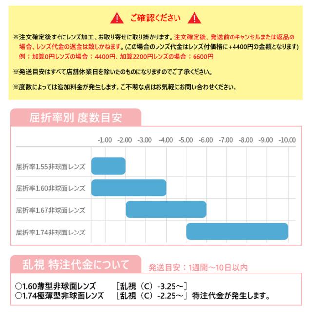 SAMURAI SHO サムライショウ メガネ SS-J230 col.3 59mm ホワイトゴールド/ブラック 日本製 2026年 サムライ翔 リラックスライン レンズ付き レンズセット 度なし 度付き_10