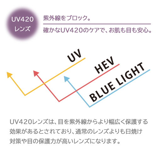 EYEs CLOUD アイクラウド サングラス ES-101 C11/C12/C13 57mm UV420カット 紫外線 グラデーション 3color_7