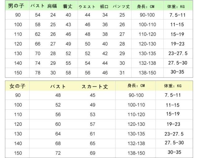 Laurier 家族服 ペアルックセット ペアルック カップル 半袖 ｔシャツ ワンピース ドレス 新婚 ご夫婦 ペア 親子服 兄弟 姉妹お揃い の通販はau Pay マーケット Laurier