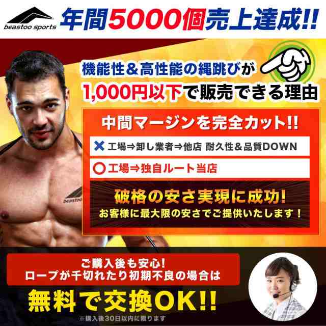 縄跳び なわとび 二重跳び ジャンプロープ ねじれ防止 トレーニング 筋トレ ダイエット スポーツ 送料無料の通販はau Pay マーケット キャットソバット フォリス