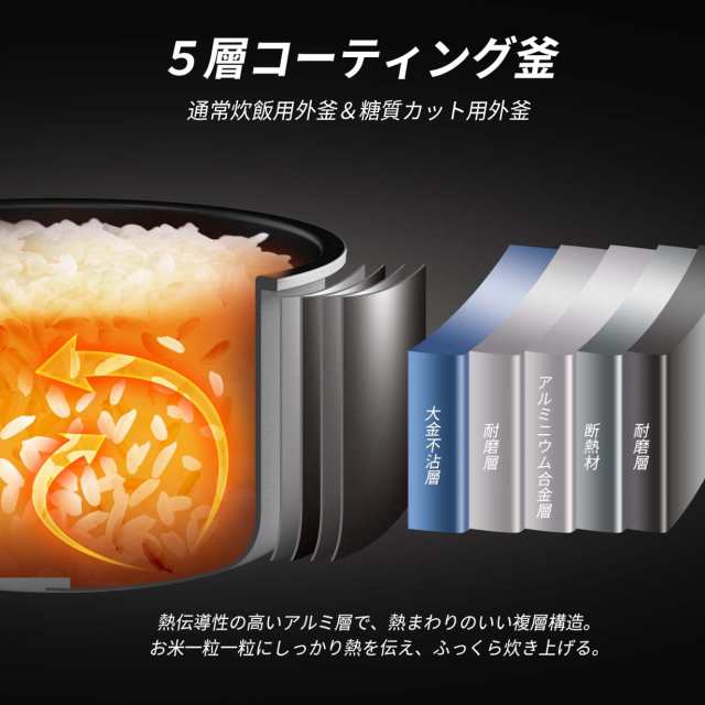 1000円オフ!!クーポン】炊飯器 5.5合 撹拌機能により 糖質カット 低糖