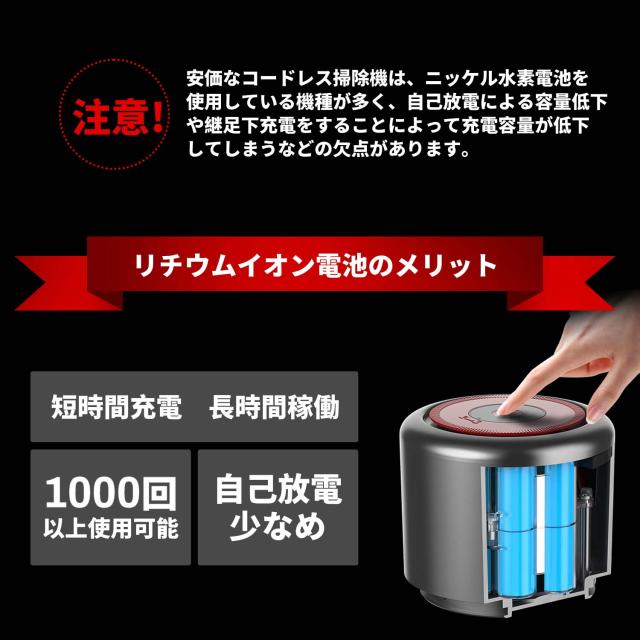 掃除機 コードレス サイクロン スティック コードレス ハンディ サイクロン掃除機 コードレス 超吸引力 28000Pa スティック サイクロン クリーナー 充電式  送料無料 新作 22.2V RS-023