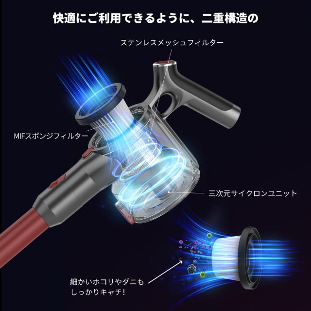 掃除機 コードレス サイクロン スティック コードレス ハンディ サイクロン掃除機 コードレス 超吸引力 28500Pa スティック サイクロン クリーナー 充電式  送料無料 新作 22.2V RS-024