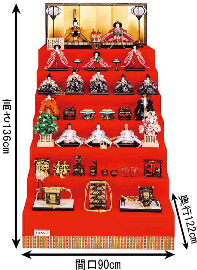 雛人形 吉徳大光 ひな人形 雛 七段飾り 十五人飾り 江都みやび 雛人形 吉徳大光 ひな人形 雛 七段飾り 十五人飾り 江都みやび