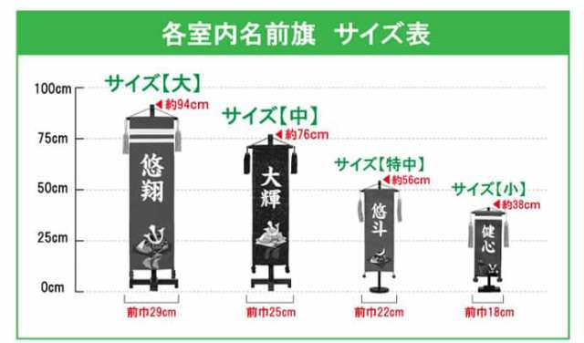 マーケット　【2023年度新作】　マーケット－通販サイト　（中）　こいのぼり　人形屋ホンポ（NINGYOYA　HOMPO）　白文字　金襴　五月人形　村上鯉　鯉　PAY　名前入れ代込み　室内飾り　名前旗　mk-name5-124-415の通販はau　紺　スタンド付　au　PAY