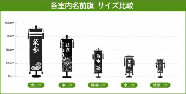 五月人形 こいのぼり 名前旗 村上鯉 室内飾り ちりめん 特中 兜 紺 紺房 スタンド付 金糸刺繍 【2024年度新作】 mk-name5-155-303