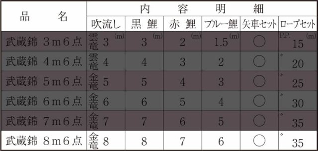 こいのぼり 旭鯉 鯉のぼり 庭園用 8m 6点セット 武蔵錦 金竜吹流し