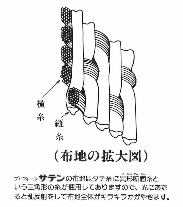 こいのぼり 旭鯉 鯉のぼり 庭園用 6m 6点セット プロフィールサテン ナイロン 五色吹流し 【2024年度新作】 asahi-s-6m