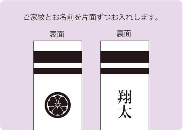 こいのぼり 旭天竜 鯉のぼり 5m〜10mセット用 家紋1種（片面） 名前1種（片面） 旭天竜鯉のぼり専用 【2024年度新作】 asahi-kamon-l-b