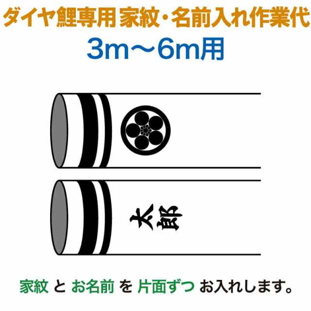 こいのぼり 豊久 ダイヤ鯉 鯉のぼり 3m 6m用 家紋1種 片面 名前1種 片面 縦書き ダイヤ鯉専用 家紋 名前入れ作業代 5月節句の通販はau Pay マーケット 人形屋ホンポ Au Pay マーケット店