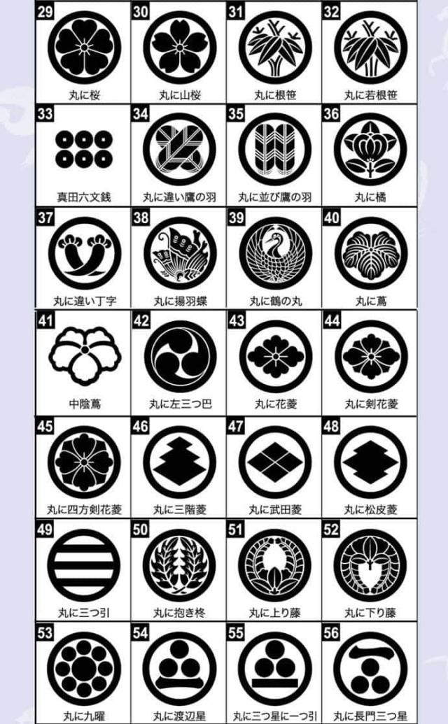 武者絵のぼり 大畑 武者幟 庭園用 号 5 4m 源義経 小旗 房付 家紋2ヶまたは家紋 名前入れ 代金込み 5月節句の通販はau Pay マーケット 人形屋ホンポ Au Pay マーケット店