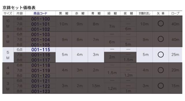 こいのぼり 徳永鯉 鯉のぼり 庭園用 5m6点セット 京錦 献上手染友禅之鯉 ポリエステル立体交差織 【2024年度新作】 001-115