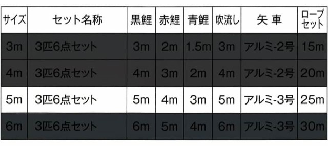 こいのぼり 東旭 鯉のぼり 庭園用 5m6点セット 積美画 スーパースター