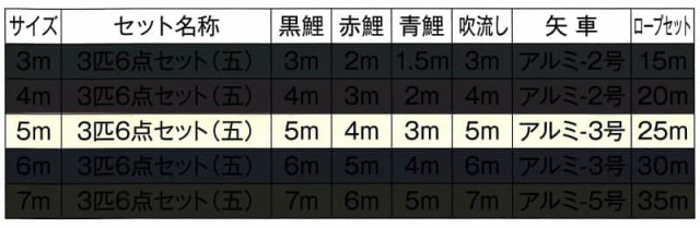 こいのぼり 東旭 鯉のぼり 庭園用 5m6点セット 優輝 ポリエステル東レシルック 五色吹流し 【2022年度新作】 to-yuk-go-5m-6