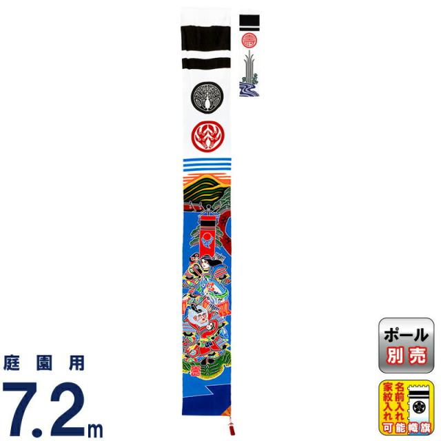 青島文化教材社 1/24 メガゾーン23 No.02 1/24 可変ガーランド 自治軍カラーVer. 青島文化教材社 1⁄24 メガゾーン23 No.02 1⁄24 可変ガーランド 自治軍