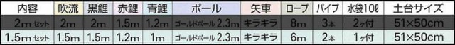 こいのぼり キング印 鯉のぼり 庭園 ベランダ用 1.5m スタンドセット にじいろ ポリエステル 撥水 【2024年度新作】 ym-2013115