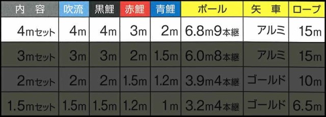 こいのぼり キング印 鯉のぼり 庭園用 4m 庭園セット 翔輝 ナイロン 杭打込フルセット 家紋・名前入れ可能 【2024年度新作】 ym-9212040