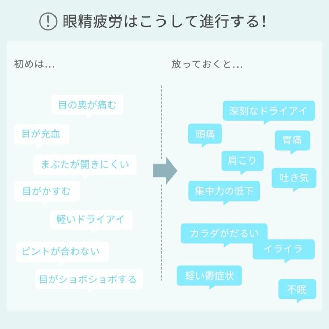 温冷ケア 目元マッサージャー 疲れ目改善 美顔器 むくみ解消 ドライアイ改善 エステ 疲れ軽減 疲労回復 温度調節 目元ヒーター Usb充電式の通販はau Pay マーケット Bayomall