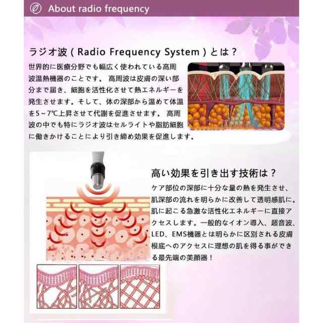 ラジオ波 多機能美顔器 家庭用高周波 Rfラジオ波温熱 サーマクール 肌を引き締め 小じわ たるみ ほうれい線改善 リフトアップ 透明感upの通販はau Pay マーケット Bayomall