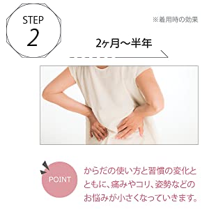 整体ショーツ NEO＋ネオプラス 2枚組 ボディスプラウト 骨盤ショーツ