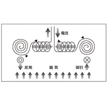 エレマナネックレス ブラック ユニカ フリーサイズ ブラックアイ 麻炭