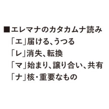 エレマナネックレス ブラック ユニカ フリーサイズ ブラックアイ 麻炭