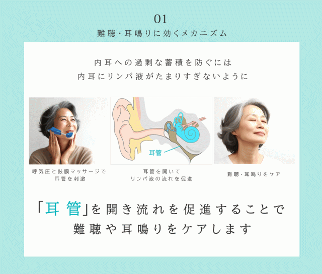 鼓膜按摩器Clear クリア 管理医療機器 めまい 耳鳴り メニエール ふらつき 片耳3分 鼓膜按摩器クリア【代引不可】_7
