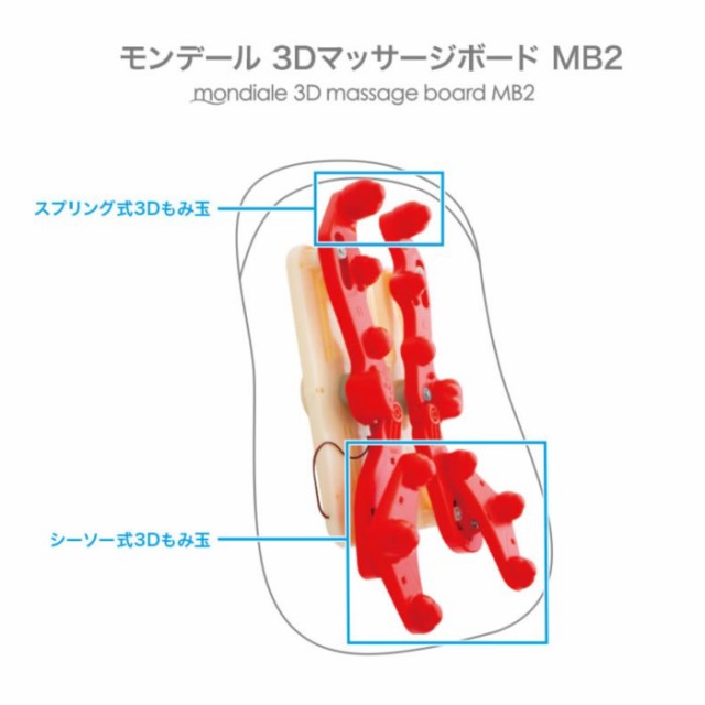 モンデール 3Dマッサージボード MB2 ヴァルテックス マッサージ機 肩