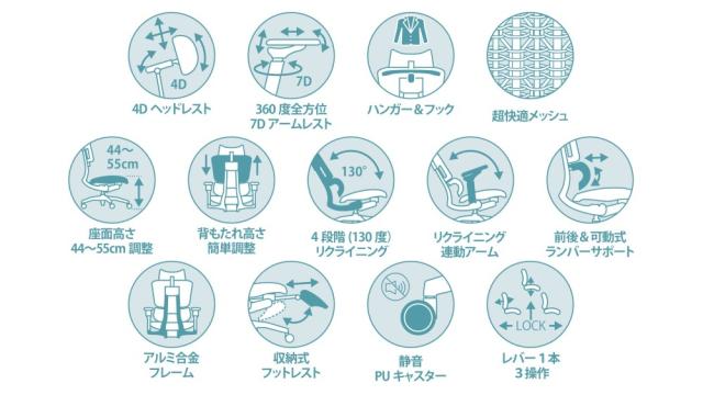 Rasical Chair Elite ラシカルチェア エリート ブラック RPN457-2 ワークチェア GrowSpica Elite 後継モデル 【代引不可】