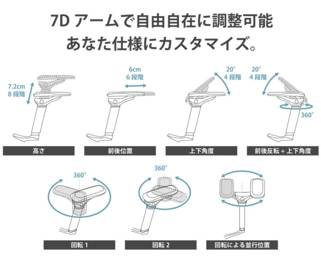 Rasical Chair Elite ラシカルチェア エリート ブラック RPN457-2 ワークチェア GrowSpica Elite 後継モデル 【代引不可】