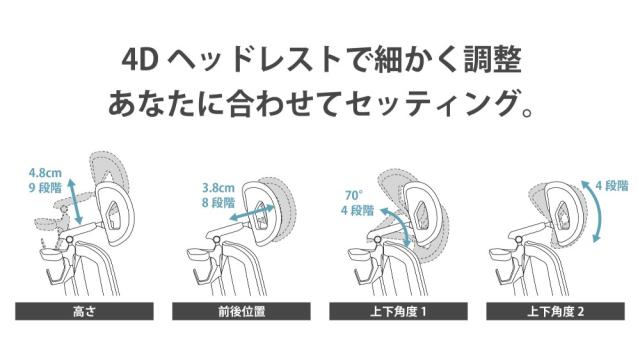 Rasical Chair Elite ラシカルチェア エリート ブラック RPN457-2 ワークチェア GrowSpica Elite 後継モデル 【代引不可】