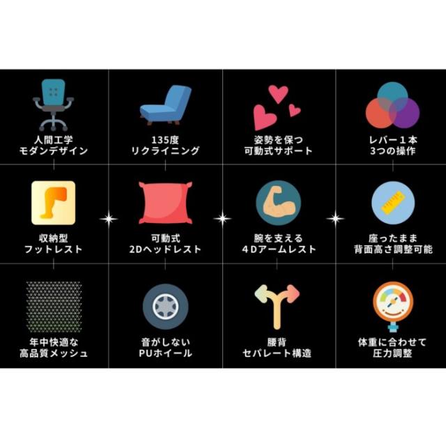 GrowSpica Pro グロウスピカ プロ ラシカル RASICAL ハイテク高機能ワークチェア 椅子 リクライニング フットレスト アームレスト