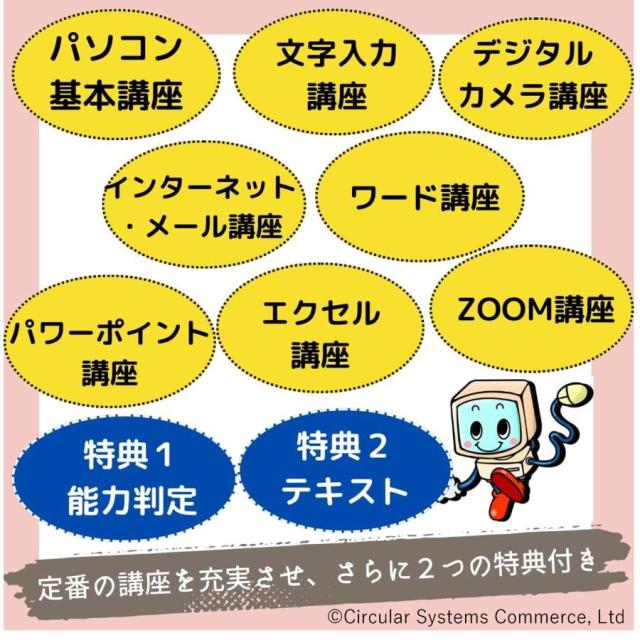 簡単パソコン ぱそともくんエース6 パソコン学習ソフト
