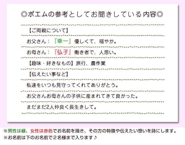 米寿祝い 似顔絵ポエム 朱色色紙額 似顔絵 6名様 似顔絵にちゃんちゃんこを着せることもできます 米寿 お祝い 歳 プレゼント 男の通販はau Pay マーケット 絆を深める応援団 Au Pay マーケット店