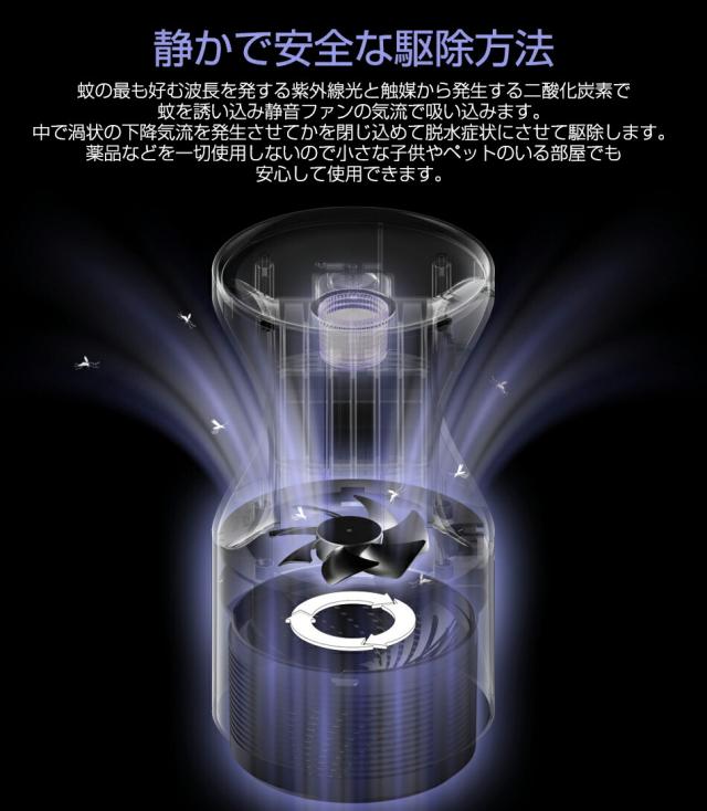 モスキートキラー 蚊 ハエ 駆除 静音 Usb 殺虫 誘引灯 吸引 キャンプ 子ども部屋 ペット用の通販はau Pay マーケット ｂｍ ｊａｐａｎ