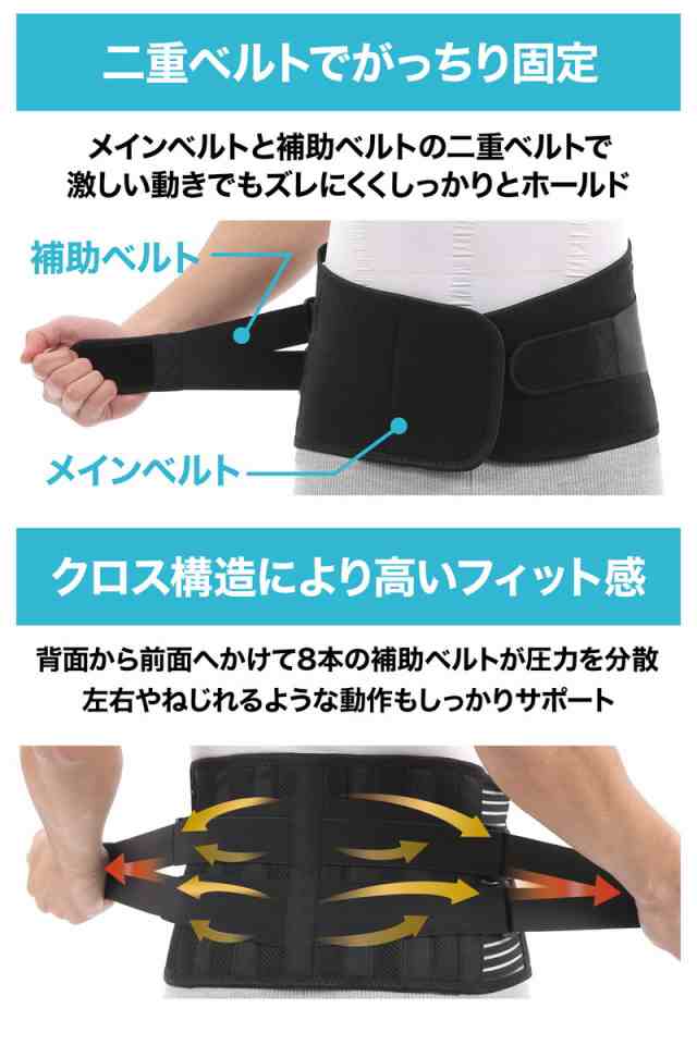 SPORTIA 腰サポーター 腰用 サポートベルト 腰楽 コルセット 腰