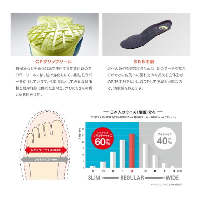 (ニット素材) 安全靴 アシックス CP213TS ウィンジョブ 1271A052 24.5cm〜30.0cm JSAA規格 A種 プロテクティブスニーカー