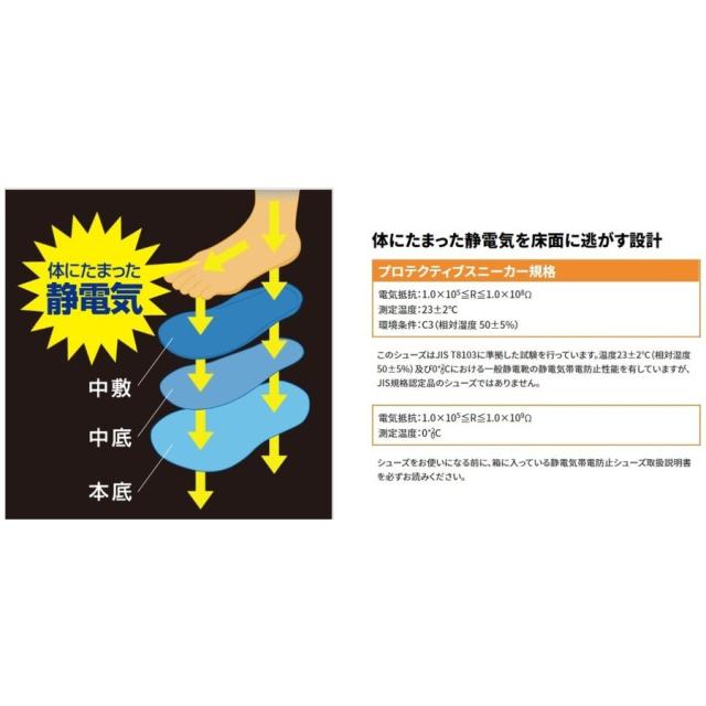 (静電気帯電防止) 安全靴 ミズノ オールマイティ AS C1GA1811 JSAA規格 A種 22.5ｃｍ〜29.0ｃｍ ALMIGHTY
