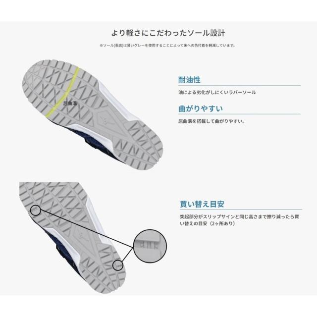 (女性向け) 安全靴 ミズノ オールマイティ F1GA1904 JSAA規格 A種 22.5ｃｍ〜25.0ｃｍ ALMIGHTY FS32L