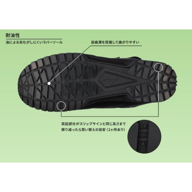 安全靴 ミズノ オールマイティ BS29H F1GA2102 JSAA規格 A種 22.5ｃｍ〜29.0ｃｍ ALMIGHTY BS29H 耐滑
