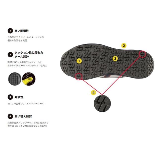 つま先上がり設計) ミズノ 安全靴 オールマイティ SU22L F1GA2311 JSAA