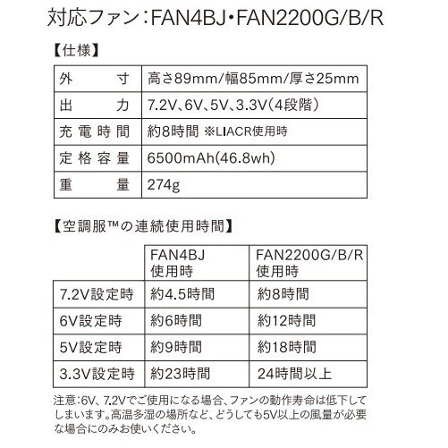 (7.2V) 空調服 パワーファン対応バッテリーセット LISUPERJ LISUPER1 GC-K912 AZ-865945