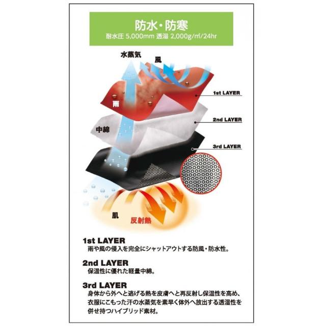 藤和 18226 TS DESIGN メガヒート防水防寒ジャケット TS ティーエスデザイン S〜6L ジャンパー_2
