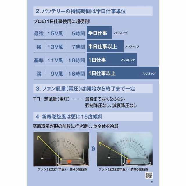 空調服　ファン1セット\u0026バッテリー2セット　トルネードラカン　2022年モデル