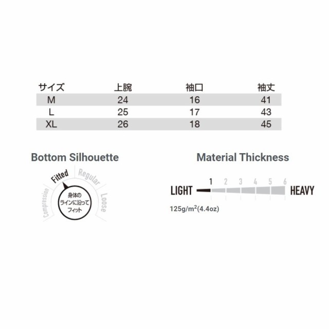 春夏) バートル 4072 アームカバー 吸汗速乾 防臭 BURTLE ワークウェアの通販はau PAY マーケット - キノウェアショップ