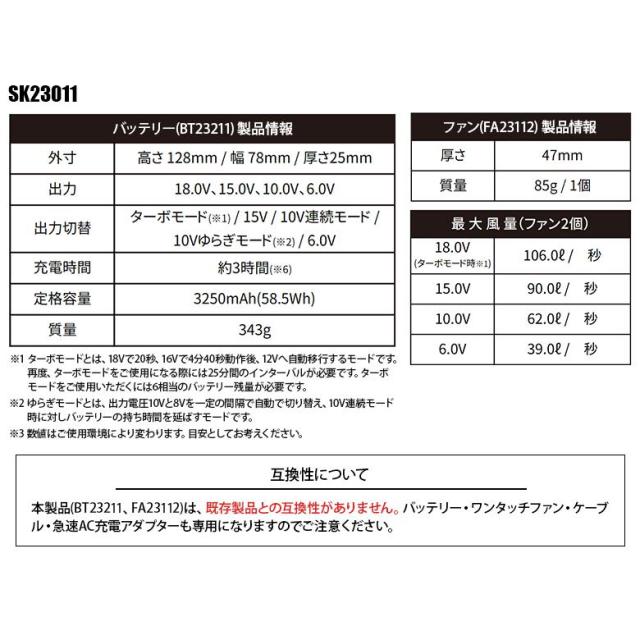 (18V 大風量) ロングケーブル入り 空調服 スターターキット SK23012 XS23011L 瞬間冷却 防塵防水 ファンバッテリーセット