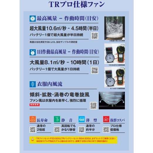 (2021年モデル) 空調服 トルネードラカン ファンバッテリーセット FS3-500 日新被服 TORNADO RAKAN
