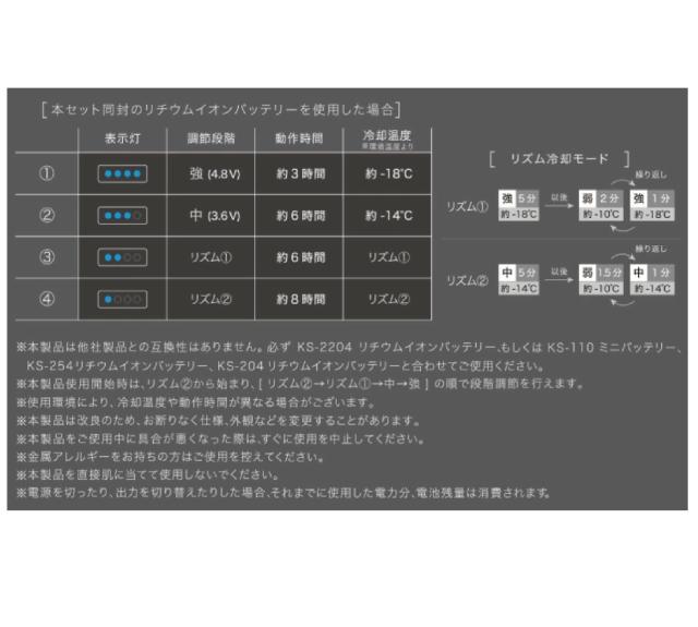 KURODARUMA KS-2300 メッシュベスト＆ペルチェデバイスフルセット クロダルマ リズム冷却モード 最大8時間稼働 静音 衣服が膨らまない