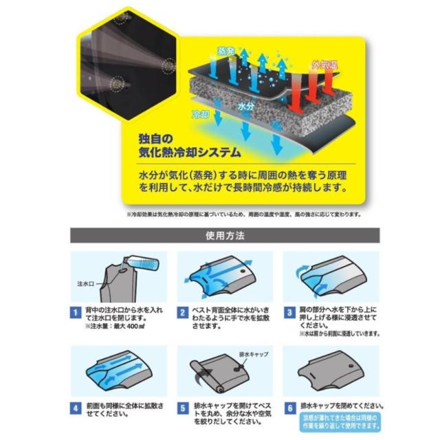 (バッテリー 保冷剤不要) アクアウォーターベスト ビッグボーン AT102 アクアテック AQUA bigborn TEC 冷却ウェア 冷却機能 熱中症対策