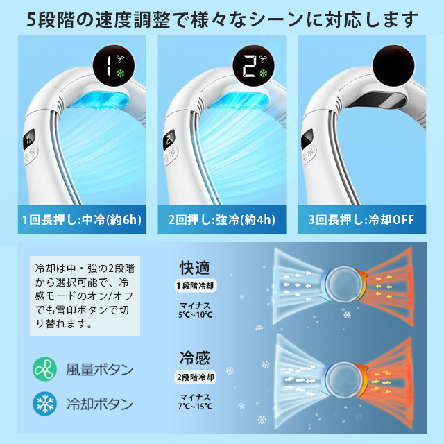 最安挑戦 『数量限定』売り尽くし 送料無料 首掛け扇風機 ネッククーラー 冷却プレート 半導体冷却 人間工学設計 羽根なし 静音 軽量 接触冷感 首に負担軽減 12h連続送風 3段階風量調節 羽なし くびかけ扇風機 携帯扇風機 5200mAh_9